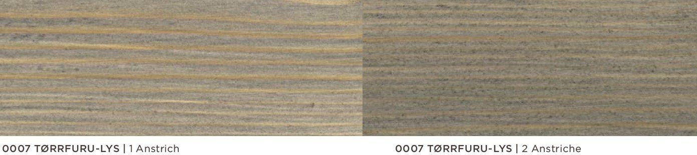 JOTUN Panellakk - seidenmatte Acryllasur für Innen