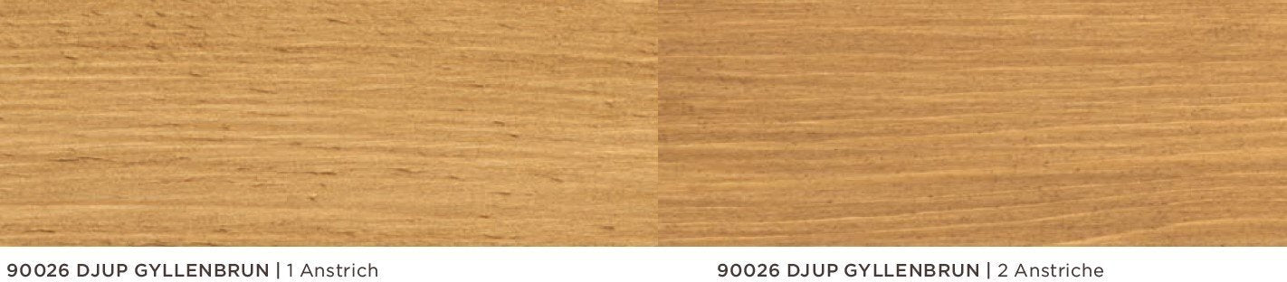 JOTUN Panellakk - seidenmatte Acryllasur für Innen