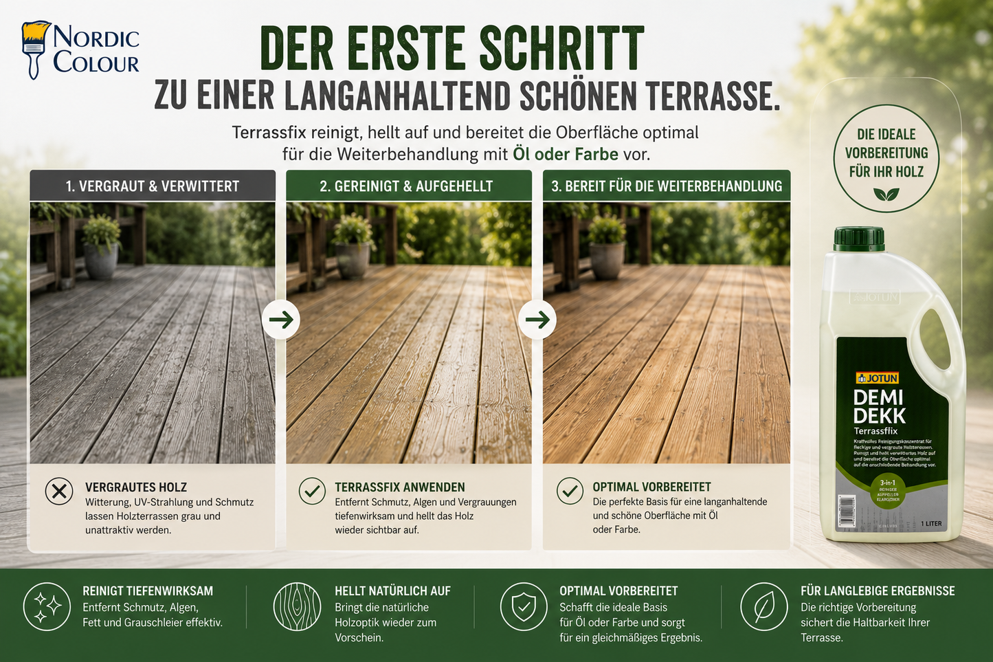 JOTUN DEMIDEKK TERRASSFIX